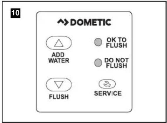 10 →DOMETIC ADD WATER OK TO FLUSH DO NOT FLUSH FLUSH SERVICE