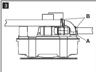 3 B A