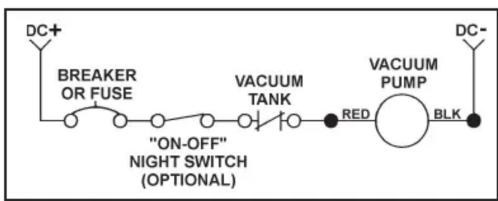 DOMETIC Pump SW24 - Wiring the pump: - 1