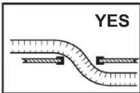 YES