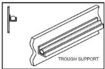 TROUGH SUPPORT