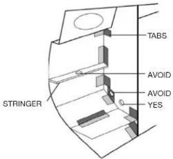 TABS AVOID AVOID YES STRINGER