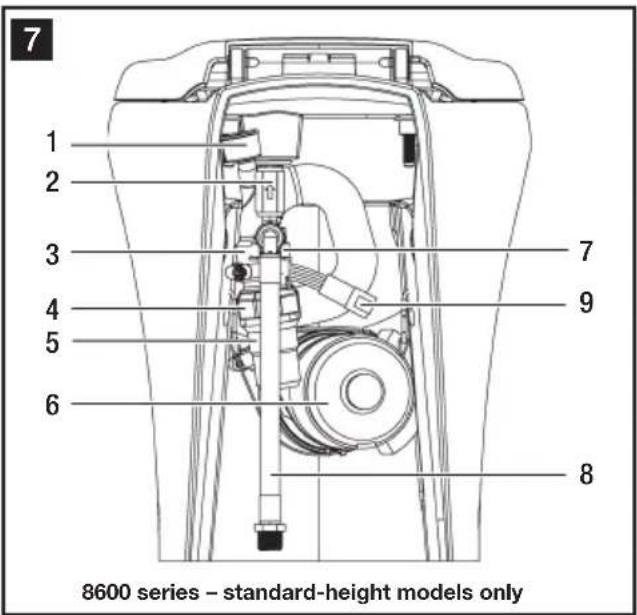 7 1 2 3 4 5 6 7 9 8 8600 series - standard-height models only