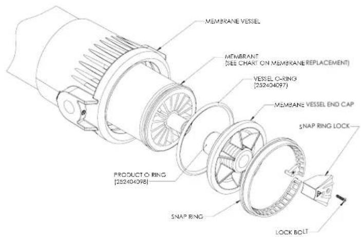 MEMBRANE VESSEL MEMBRANT (SEE CHART ON MEMBRANE REPLACEMENT) VESSEL O-RING (252404097) MEMBANE VESSEL END CAP SNAP RING LOCK PRODUCT O RING (252404098) SNAP RING LOCK BOLT