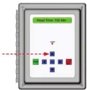 Head Time: 720 Min