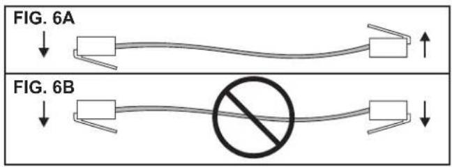 FIG. 6A FIG. 6B