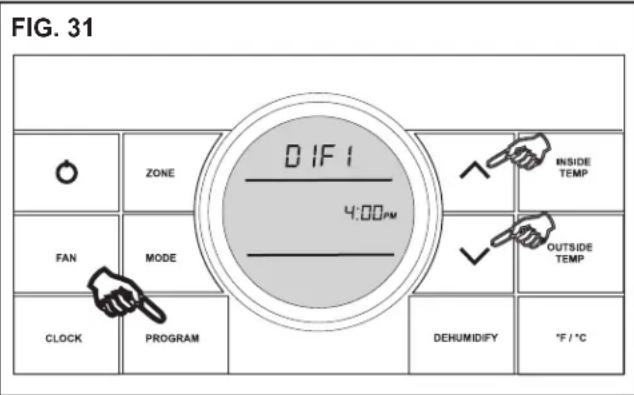 FIG. 31 ZONE 01F1 4:00PM INSIDE TEMP FAN MODE OUTSIDE TEMP CLOCK PROGRAM DEHUMIDIFY °F / °C