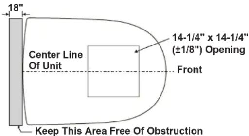 18" Center Line Of Unit 14-1/4" x 14-1/4" (±1/8") Opening Front Keep This Area Free Of Obstruction