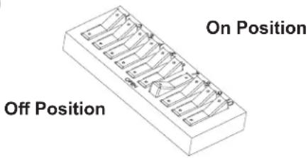 On Position Off Position