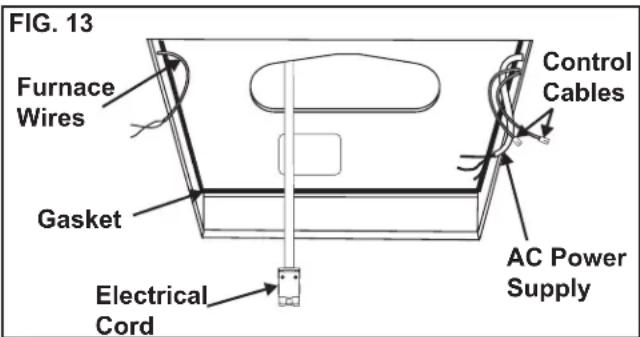 FIG. 13 Furnace Wires Gasket Electrical Cord Control Cables AC Power Supply