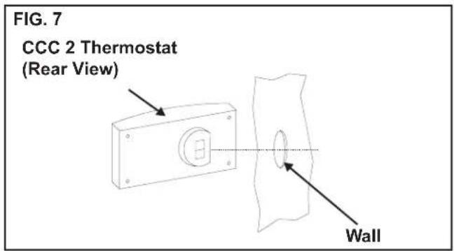 FIG. 7 CCC 2 Thermostat (Rear View) Wall