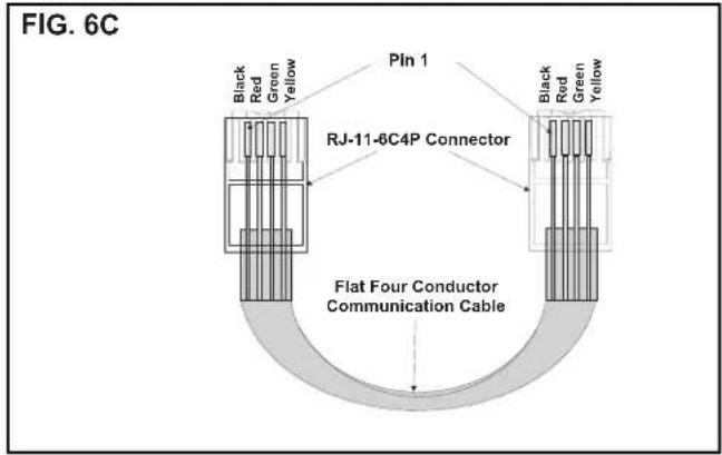 FIG. 6C Black Red Green Yellow Pin 1 RJ-11-6C4P Connector Black Red Green Yellow Flat Four Conductor Communication Cable