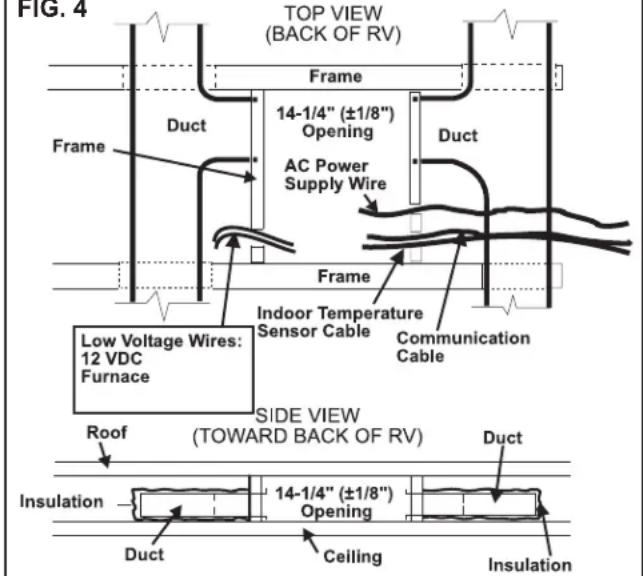 FIG. 4 TOP VIEW (BACK OF RV) Frame 14-1/4" (±1/8") Opening AC Power Supply Wire Frame Duct Duct Indoor Temperature Sensor Cable Communication Cable Low Voltage Wires: 12 VDC Furnace SIDE VIEW (TOWARD BACK OF RV) Roof Duct Insulation 14-1/4" (±1/8") Opening Ceiling Insulation