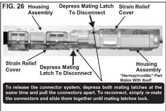 FIG. 26 Housing Assembly Depress Mating Latch To Disconnect Strain Relief Cover Depress Mating Latch To Disconnect Housing Assembly "Hermaphroditic" Part Mates With Itself To release the connector system, depress both mating latches at the same time and pull the connectors apart. To reconnect, simply re-mate the connectors and slide them together until mating latches lock.