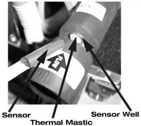 Sensor Thermal Mastic Sensor Well