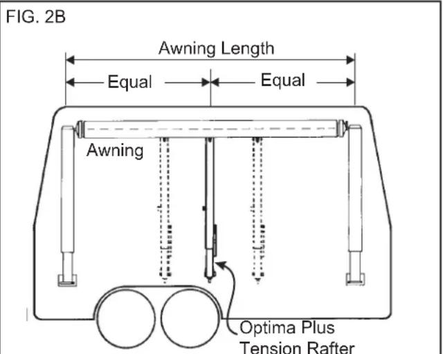 FIG. 2B Awning Length Equal Equal Awning Optima Plus Tension Rafter