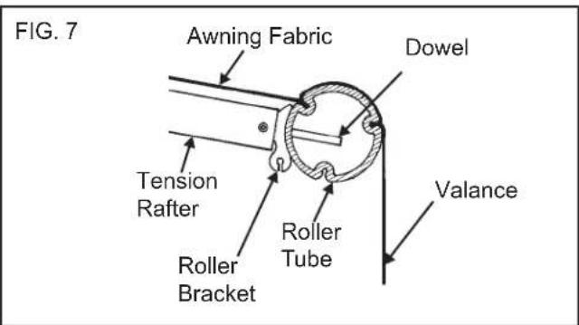 FIG. 7 Awning Fabric Dowel Tension Rafter Roller Tube Roller Bracket Valance