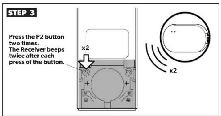 STEP 3 Press the P2 button two times. The Receiver beeps twice after each press of the button. x2 P2 + M + D x2