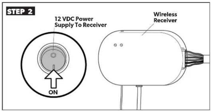 STEP 2 12 VDC Power Supply To Receiver ON Wireless Receiver