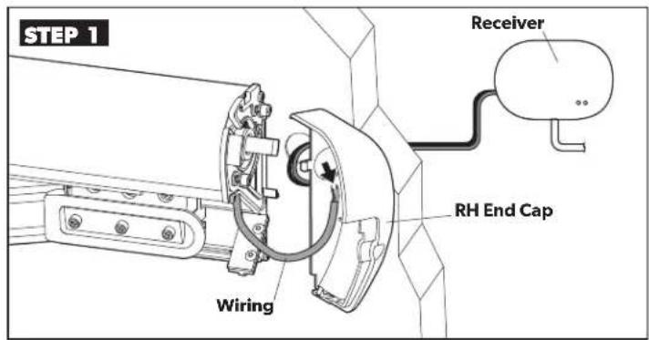 STEP 1 Receiver RH End Cap Wiring