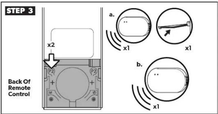 STEP 3 Back Of Remote Control x2 P2 M P2 a. x1 x1 b. x1