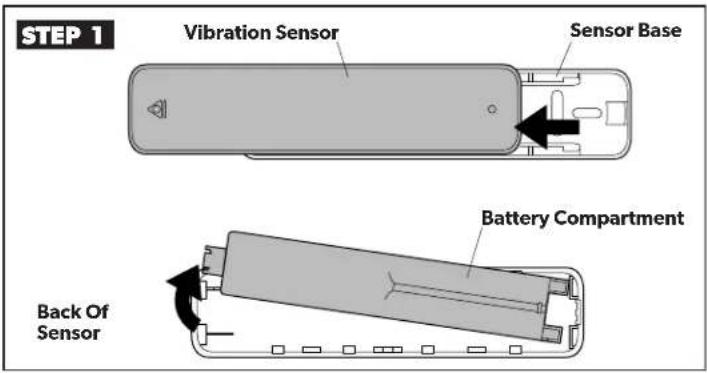 STEP 1 Vibration Sensor Sensor Base Battery Compartment Back Of Sensor