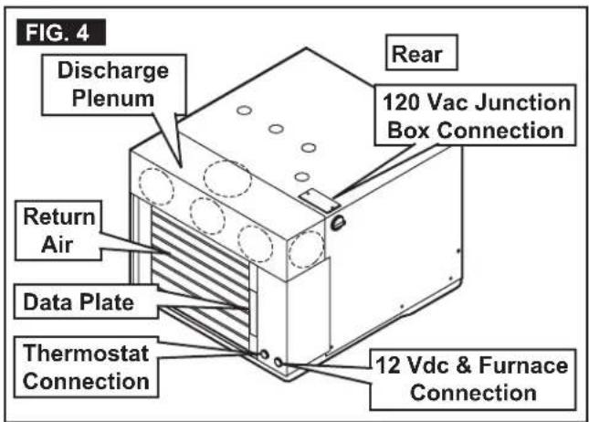 FIG. 4 Discharge Plenum Rear 120 Vac Junction Box Connection Return Air Data Plate Thermostat Connection 12 Vdc & Furnace Connection