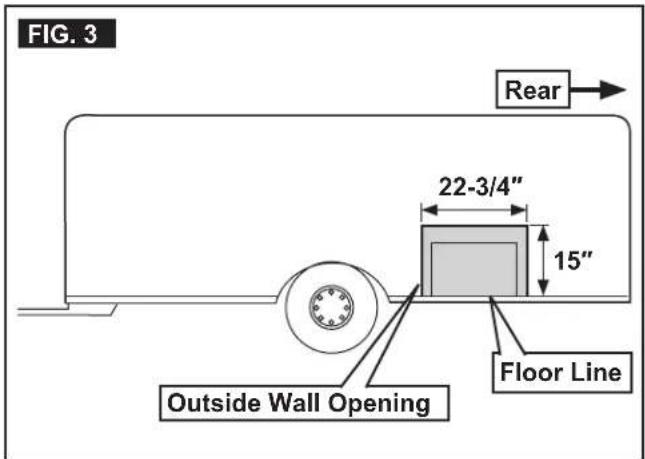 FIG. 3 Rear 22-3/4" 15" Floor Line Outside Wall Opening