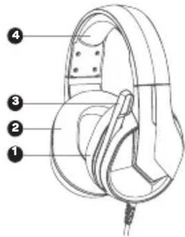 Connect IT CHP-3595-WH - Beschreibung der einzelnen Teile - 2