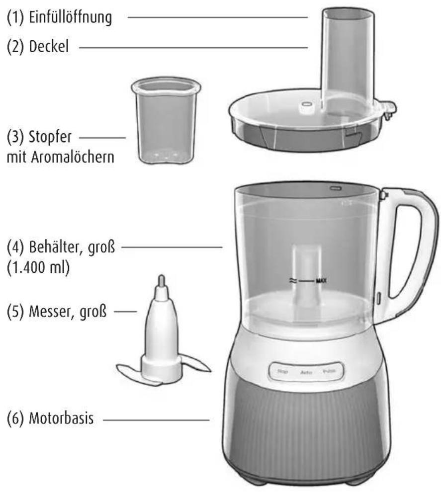 GENIUS Feelvita - Komponenten des Feelvita Food Processors - 1