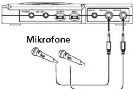 Mikrofone