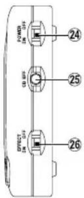 POWER SN OFF 24 CO OFF 25 DIRECT SN OFF 26