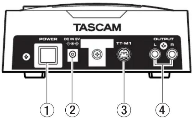 TASCAM POWER OC IN 3V TT-M1 OUTPUT L R ① ② ③ ④