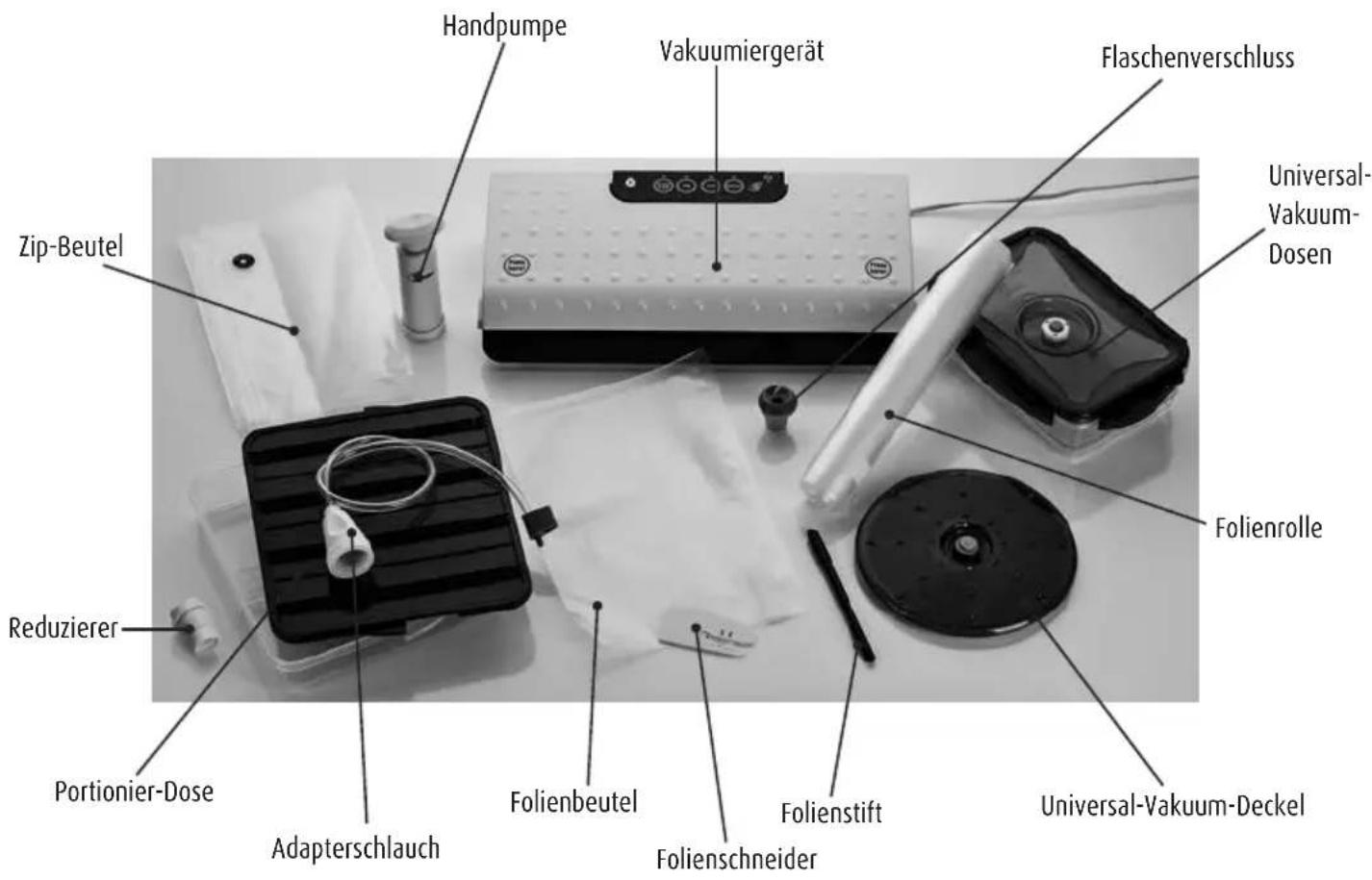 Handpumpe Vakuumiergerät Flaschenverschluss Zip-Beutel Universal-Vakuum-Dosen Folienrolle Reduzierer Portionier-Dose Adapterschlauch Folienbeutel Folienschneider Folienstift Universal-Vakuum-Deckel