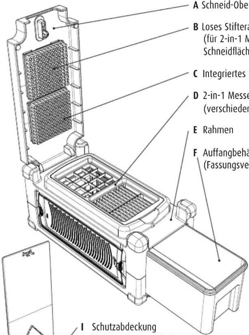 A Schneid-Ober B Loses Stiftera (für 2-in-1 M Schneidfläch C Integriertes S D 2-in-1 Messe (verschieden E Rahmen F Auffangbehä (Fassungsve I Schutzabdeckung