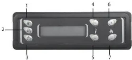 1 2 3 4 5 6 7