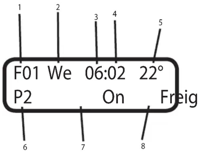 1 2 3 4 5 F01 We 06:02 22° P2 On Freig 6 7 8