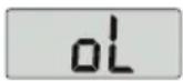 ECG OV 138 3D - AVERTIZĂRI - 2