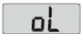 ECG OV 138 3D - ΠΡΟΕΙΔΟΠΟΙΗΣΕΙΣ - 2