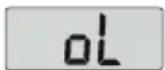 ECG OV 138 3D - ПОПЕРЕДЖЕННЯ - 2
