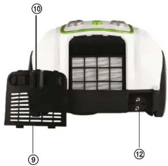 Labeled diagram of a robotic vacuum cleaner with numbered parts pointing to key components.