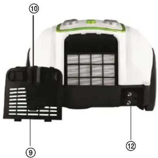 Labeled diagram of a white and black electric vehicle interior with numbered parts pointing to different components.