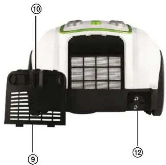 Labeled diagram of a white and black electric vehicle with numbered parts pointing to different components.