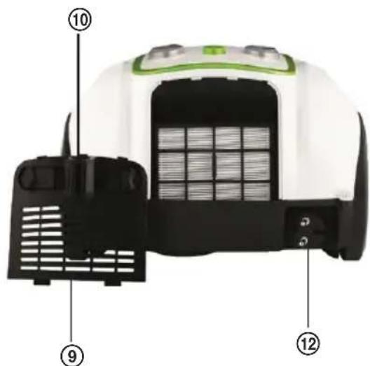 Labeled diagram of a white and black electric vehicle air purifier with numbered parts pointing to different components.