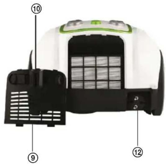 Labeled diagram of a robotic vacuum cleaner with numbered parts pointing to key components.