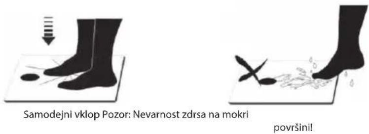 ECG OV 1821 - VZDRŽEVANJE IN ČIŠČENJE - 1