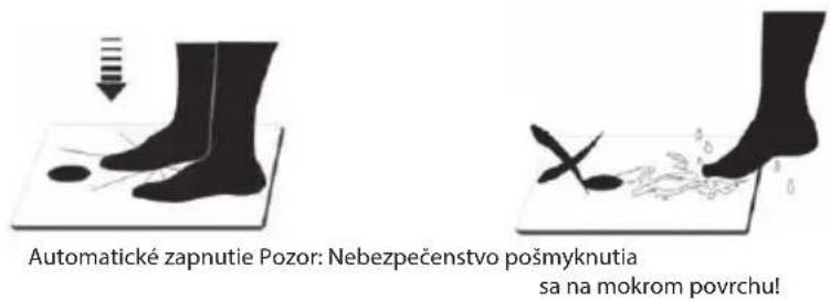 ECG OV 1821 - VAROVNÉ UPOZORNENIA - 1
