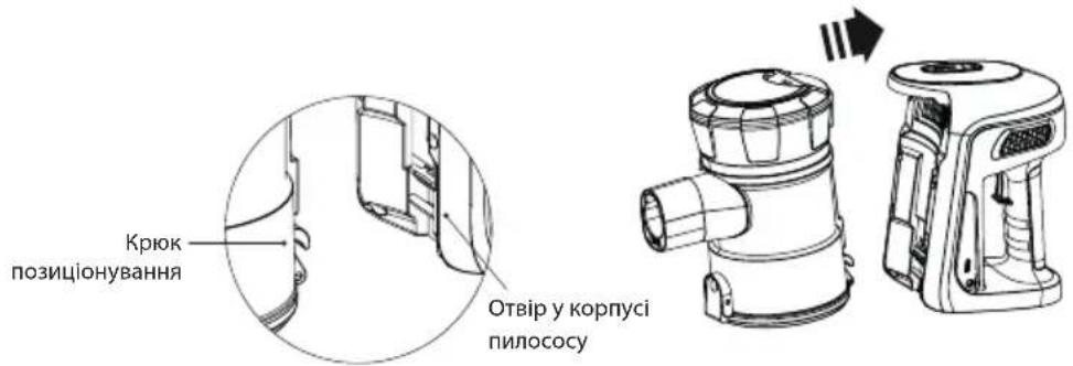 Крюк позиціонування Отвір у корпусі пилососу