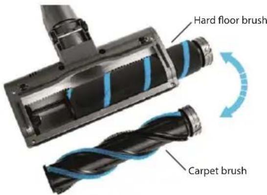 Hard floor brush Carpet brush