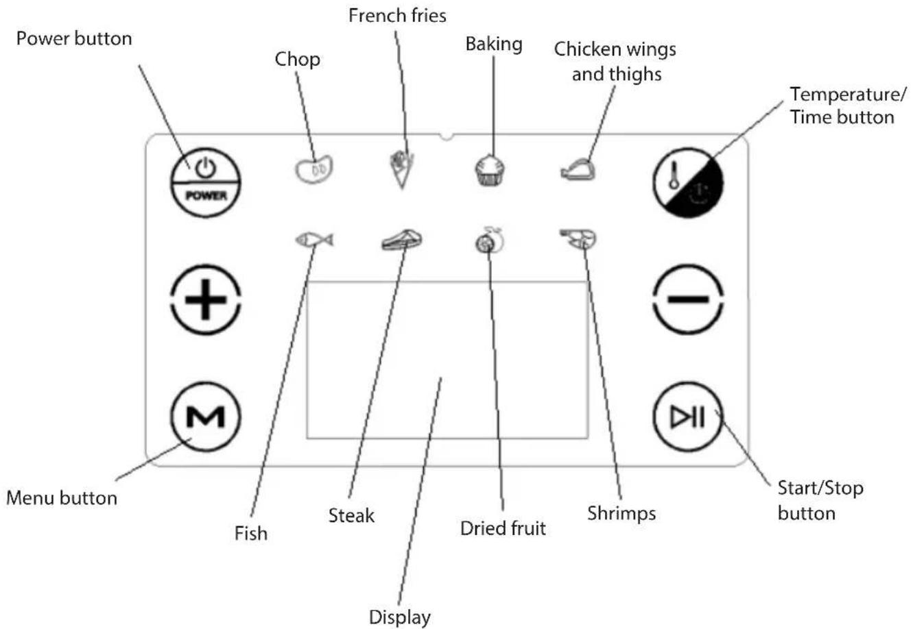 Power button Chop French fries Baking Chicken wings and thighs Temperature/Time button Menu button Fish Steak Dried fruit Shrimps Display Dried fruit Shrimps Start/Stop button